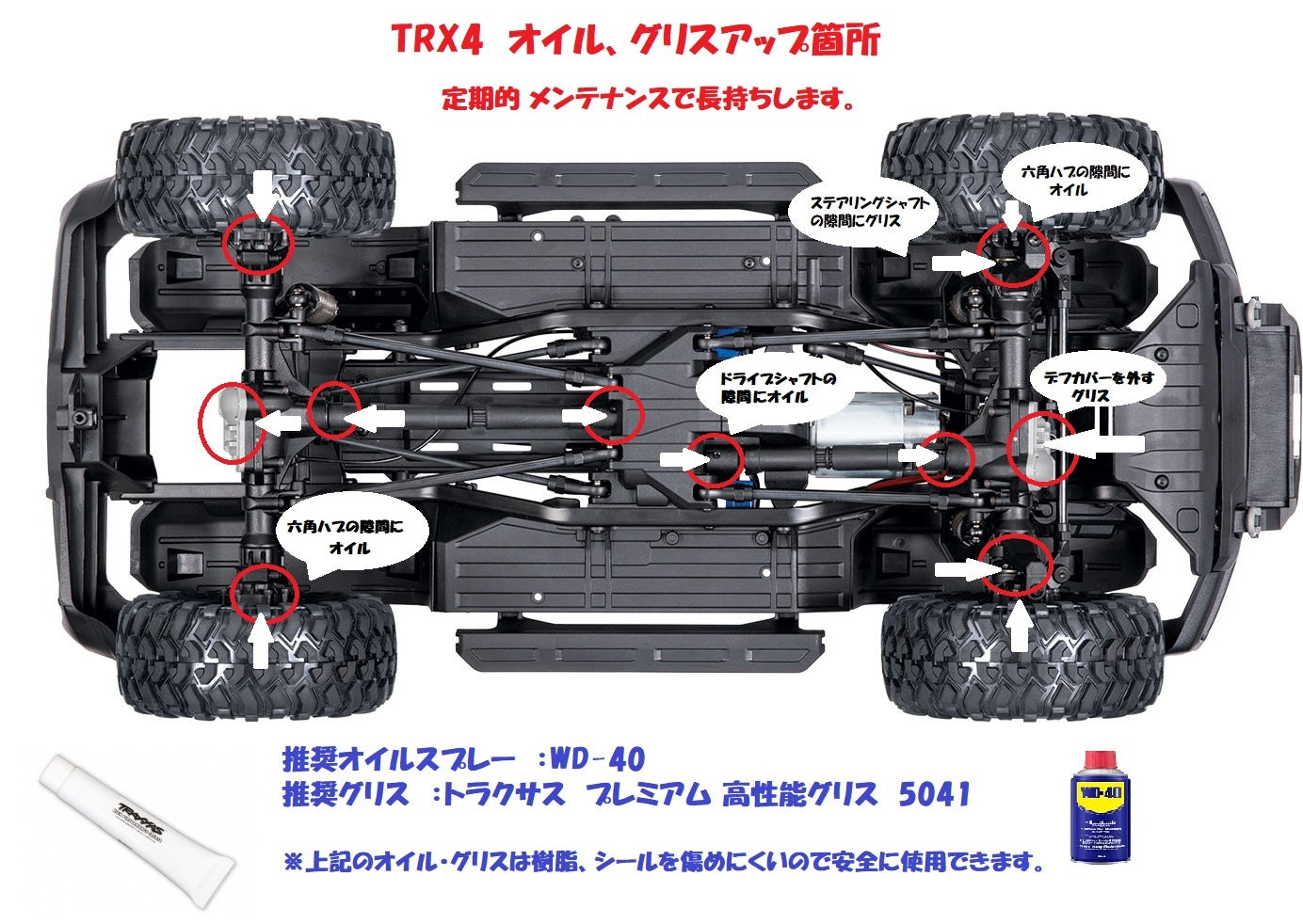 トラクサス TRX4 メンテンナンス方法 オイル・グリスアップ