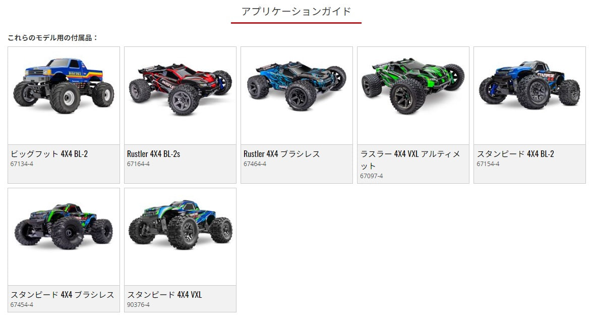 トラクサス 2.8インチ ブラッククロームホイール&スレッジハンマータイヤ(2本) Stampede 4X4 VXL、HOSS、Rustler 4X4、ビッグフット用タイヤ 9072