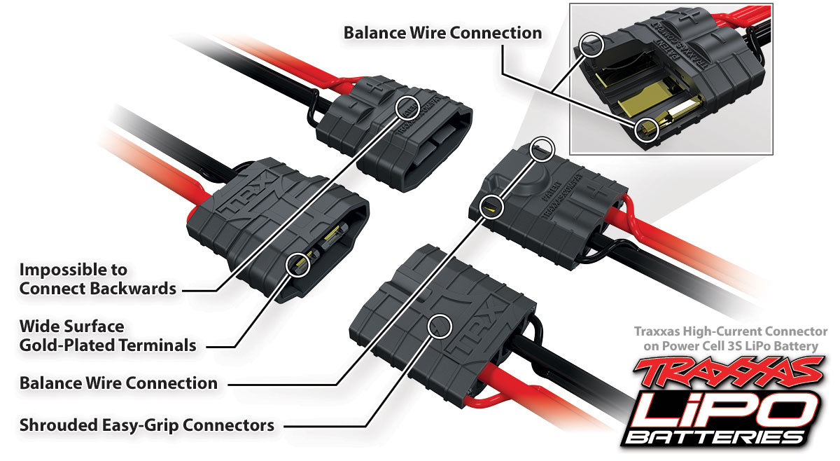トラクサス Velineon VXL-4s 高出力電子スピードコントローラー 1/10 ブラシレスモーター用ESC MAXX WIDE MAXX 3465T