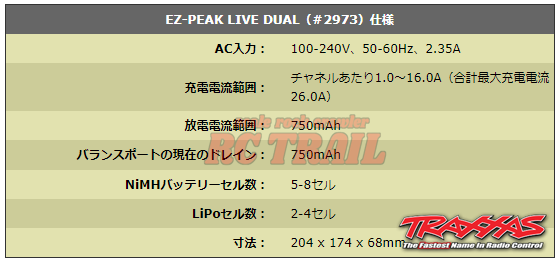 トラクサス EZ-Peak Live Multi-Chemistry バッテリー充電器 2本同時充電 / Auto iD(2S~4S / 26A / 200W)LIPO/NiMHバッテリー対応 #2973 - RCTRAIL