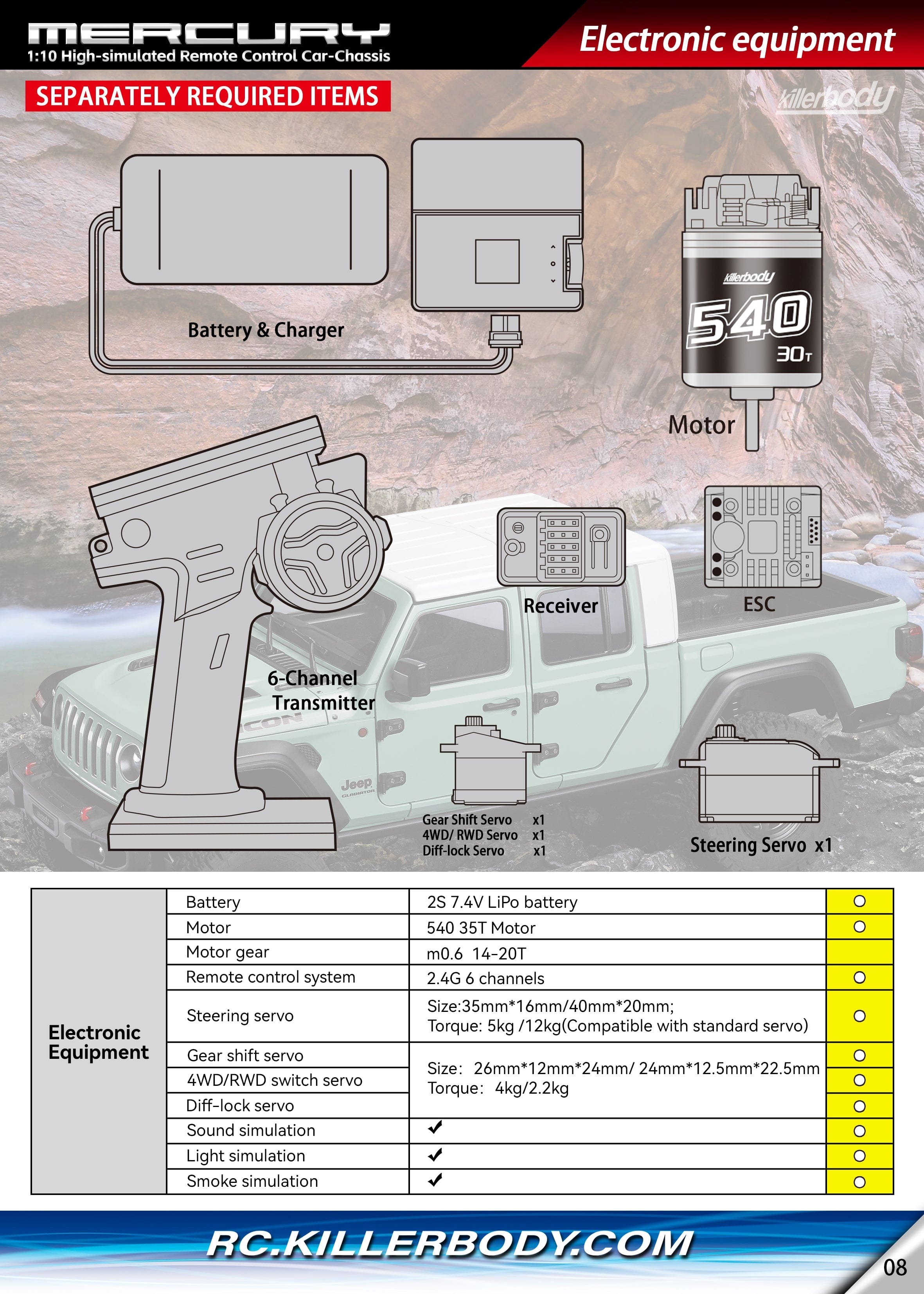 Killerbody Mercury シャーシキット(組み立て済み F/R アクスルとギアボックス)KB#48765 1/10 Jeep Gladiator Rubicon ハードボディに適合 48760