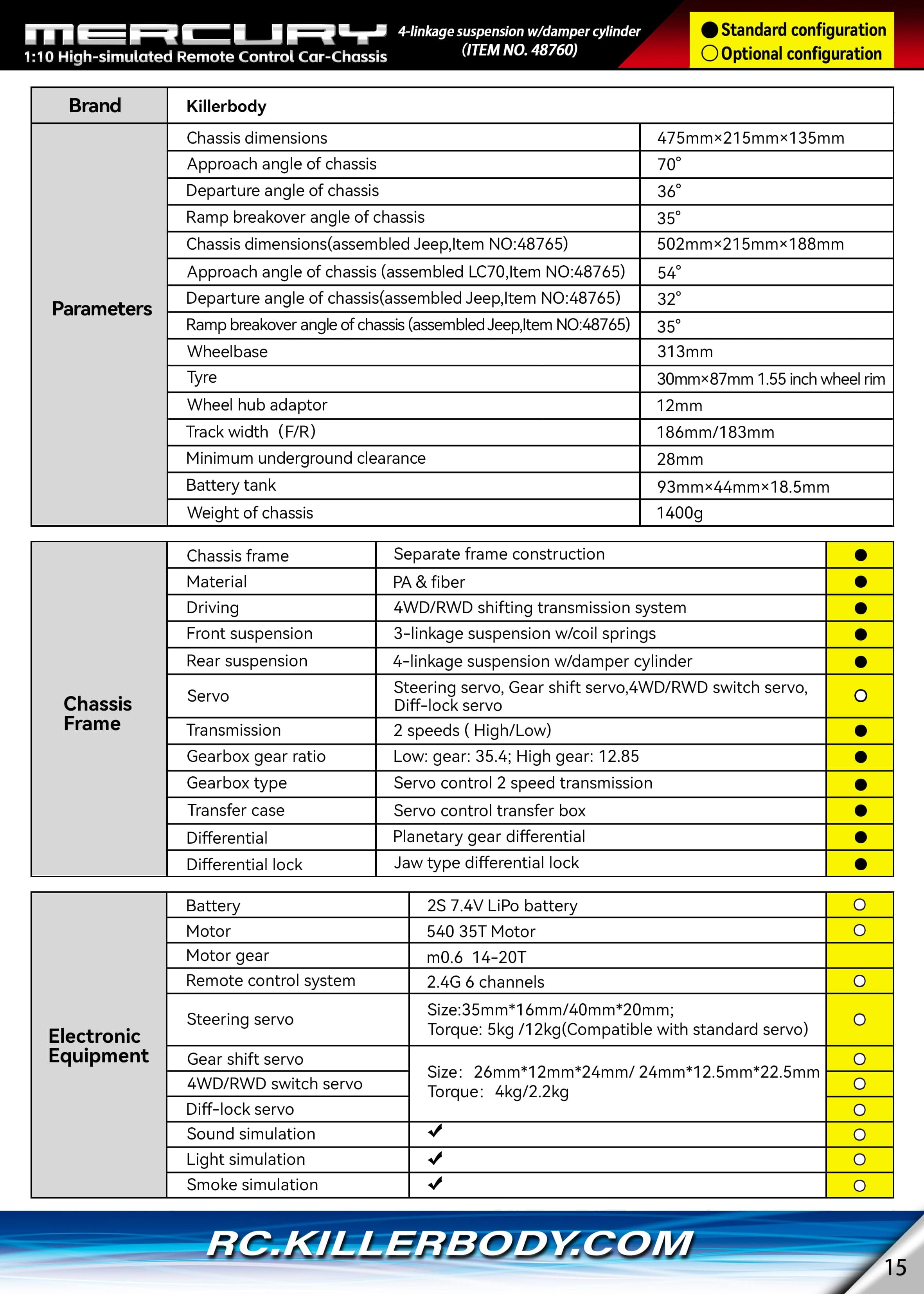 Killerbody Mercury シャーシキット(組み立て済み F/R アクスルとギアボックス)KB#48765 1/10 Jeep Gladiator Rubicon ハードボディに適合 48760