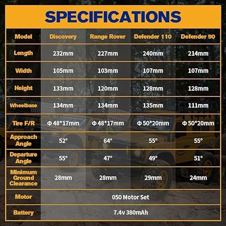 FMS 1:24 FCX24M ランドローバー ディフェンダーD90 キャメル トロフィー エディション RTR