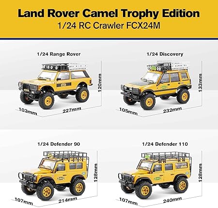 FMS 1:24 FCX24M ランドローバー ディフェンダーD90 キャメル トロフィー エディション RTR