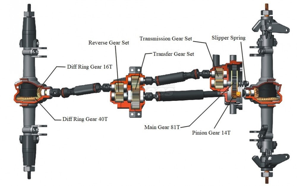 RGT 1/10 デザートフォックス FJ 4WD オフロード 313mm クローラー グレー デザートフォックス EX86120 イエロー