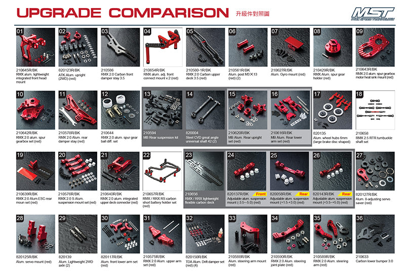 MST RMX 2.5 RTR(ブラシモーター) グレー 1/10 2WD ドリフトカー ランボルギーニ 531903GR