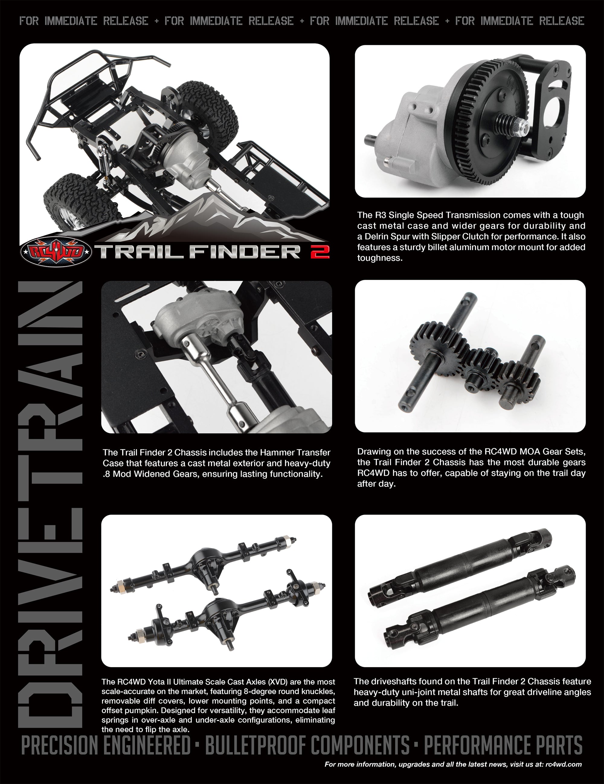 RC4WD トレイルファインダー2 トラックキット(1982年式トヨタピックアップハードボディコンプリートセット付き)Z-K0070