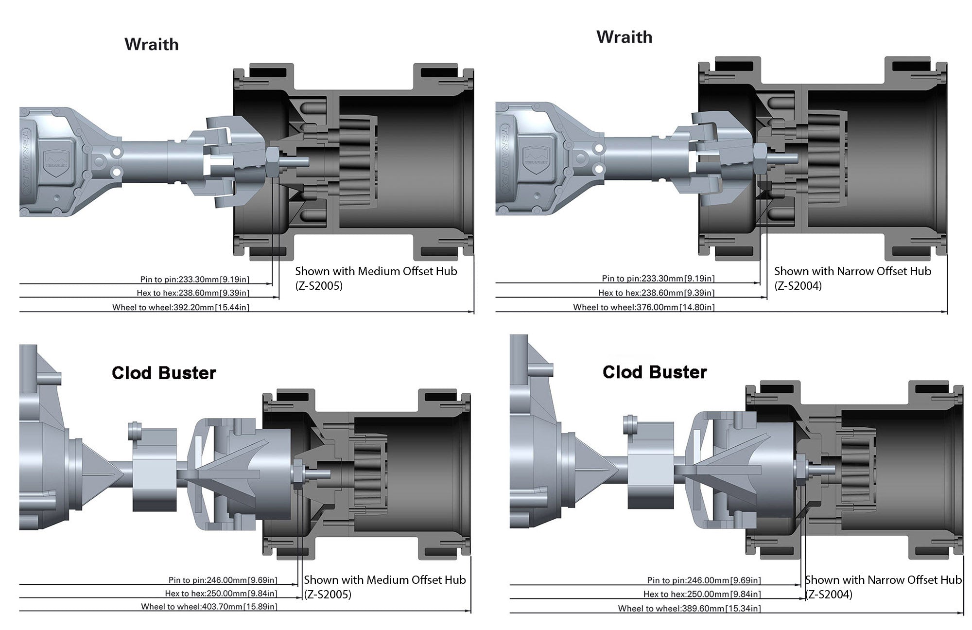 RC4WD レーシングモンスタートラックビードロックホイール用 ナローオフセットハブ(段付き六角) Z-S2004