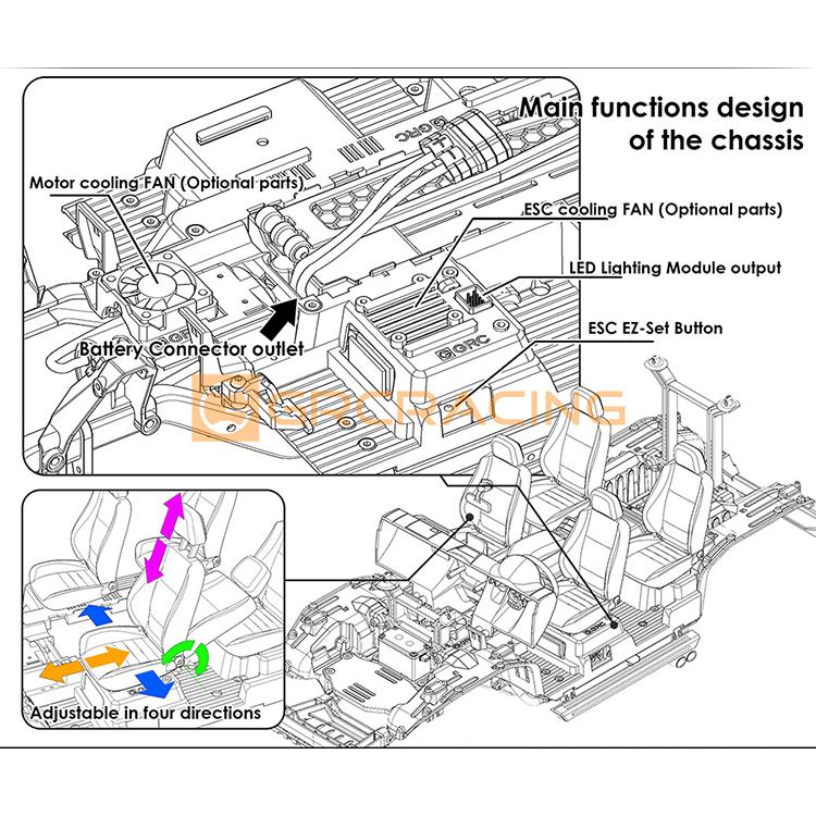 GRC 1/10 TRX4 ディフェンダー インテリアキット 内装 インナーボディ 組み立て式