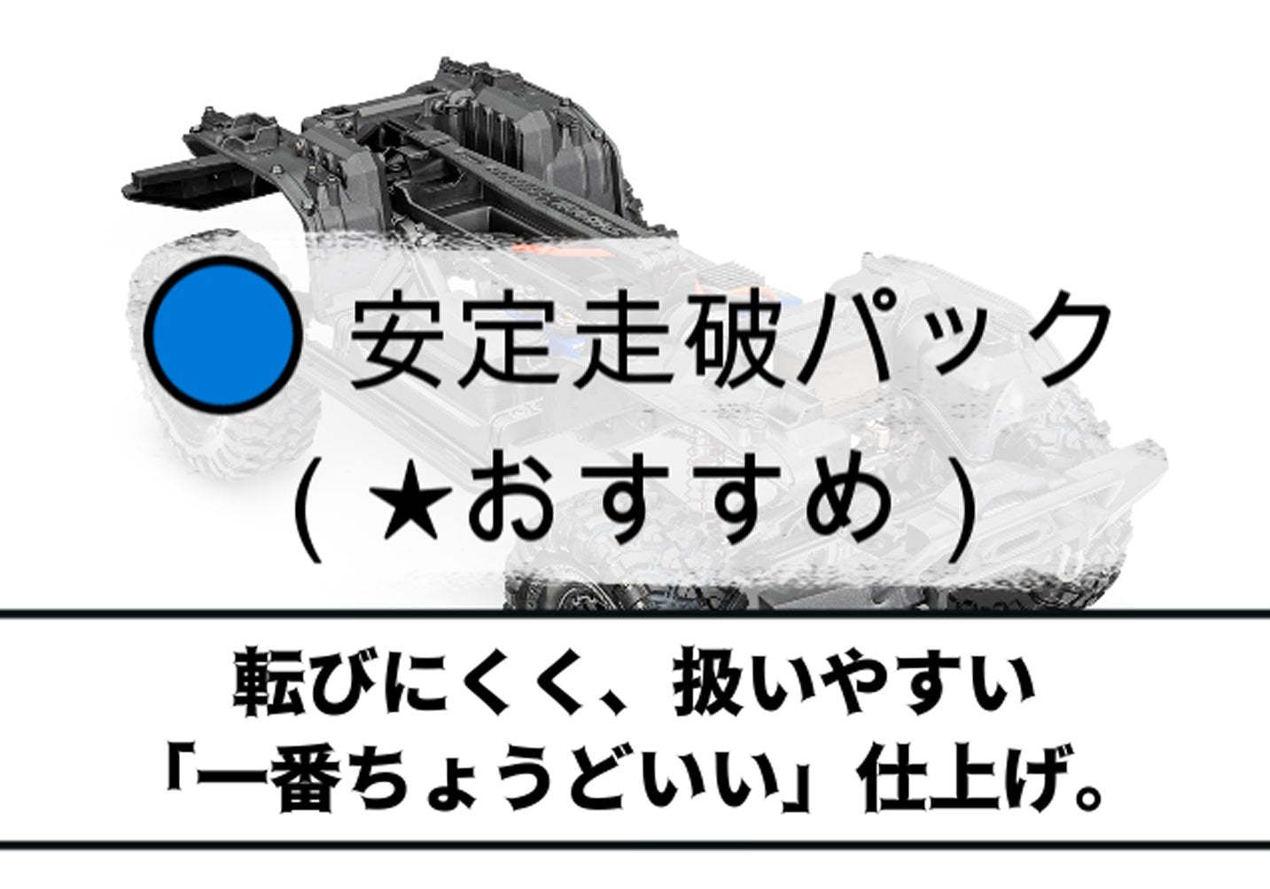 TRX-4 新品ベース カスタムサービス ― 買ったその日から、安心して遊ぶために ―