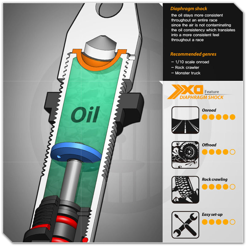 GMADE XD ダイヤフラムショック 85mm (2個)GM22207