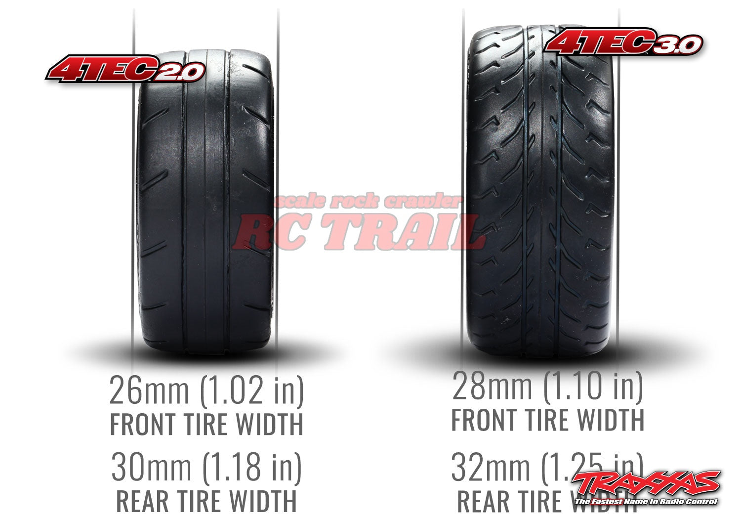 トラクサス 4-Tec 3.0 1/10 RTRツーリングカー(ファクトリーファイブ '35ホットロッド トラック(レッド) TQ 2.4GHzプロポ付き Traxxas 93034-4 - RCTRAIL