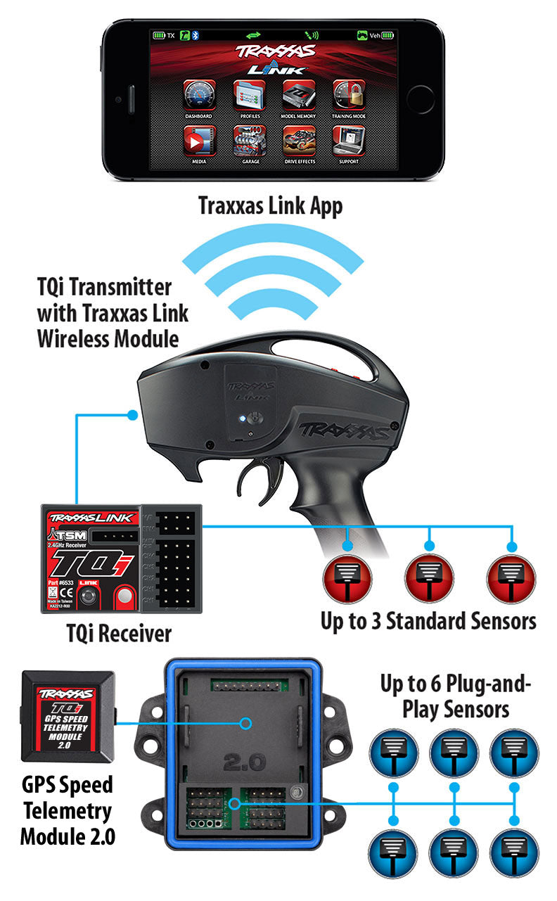 Traxxas TQi Radio System2.0テレメトリエキスパンダー 6550x - RCTRAIL