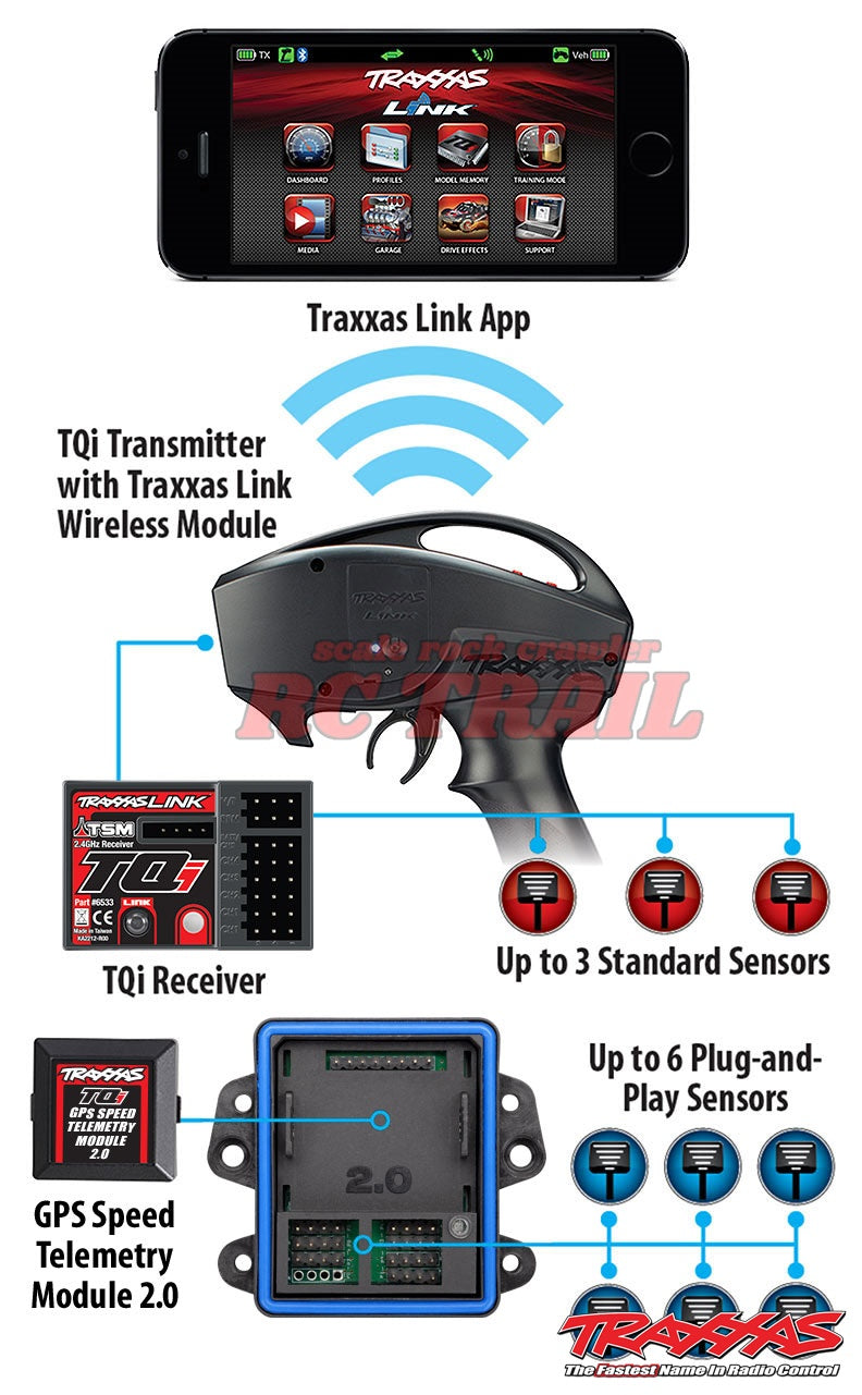 Traxxas テレメトリー GPS2.0スピードモジュール 6551x - RCTRAIL