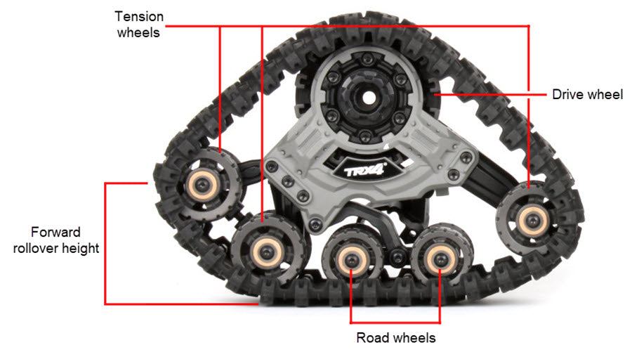 トラクサス TRX-4 トラクサスキャタピラユニット 完成セット All-Terrain Track Set(4個) traxxas 8880 - RCTRAIL