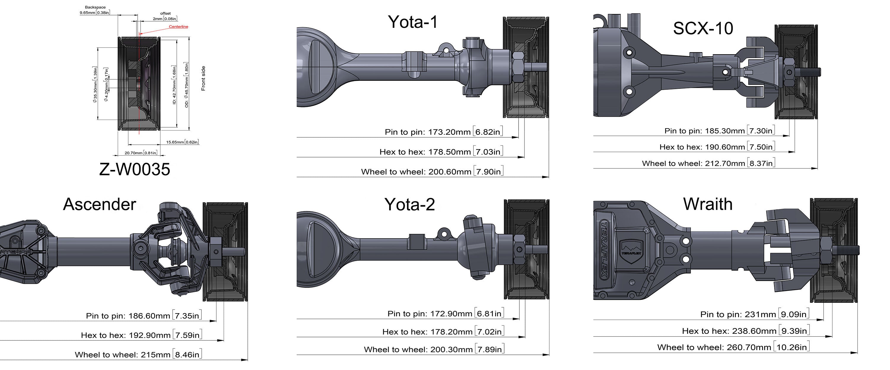 RC4WDスタンプスチール1.55 "ストックホワイトビードロックホイール(4本)ホワイト Z-W0035 - RCTRAIL
