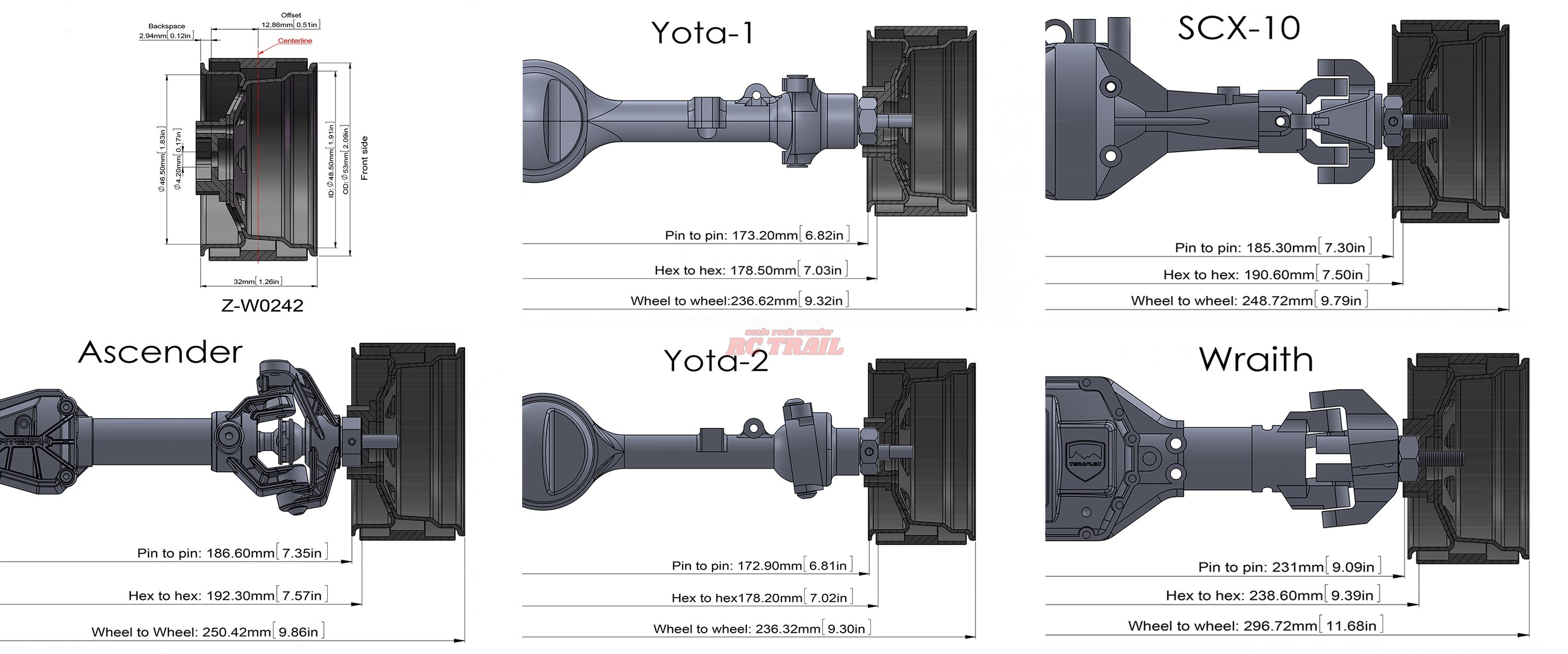 RC4WD 5ラグ ディープディッシュワゴン1.9 " スチールスタンプ ビードロックホイール(ホワイト)Z-W0242 - RCTRAIL
