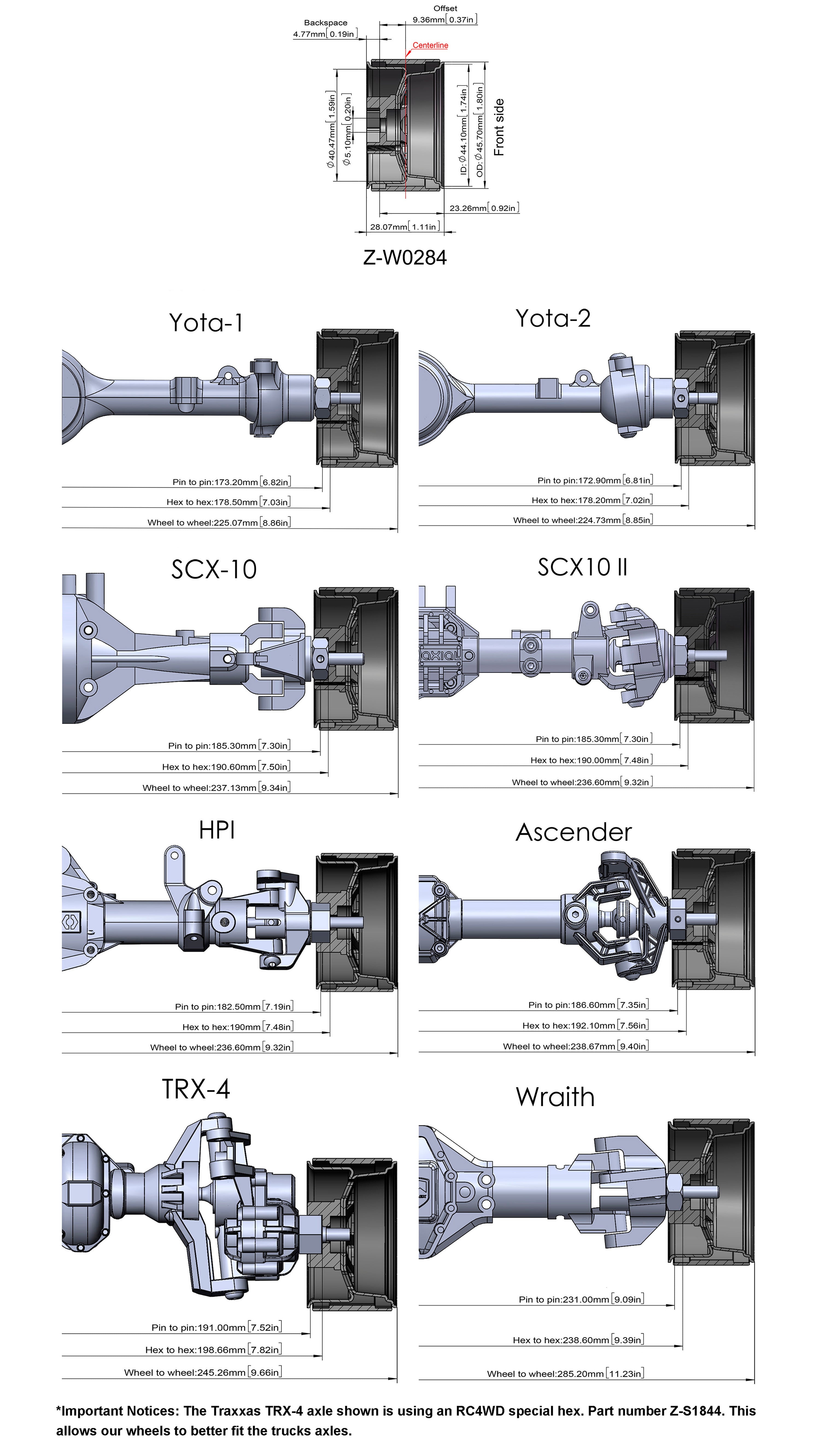 RC4WD ディープディッシュワゴン1.55 " スチールビードロックホイール 4本(ホワイト)Z-W0284 - RCTRAIL