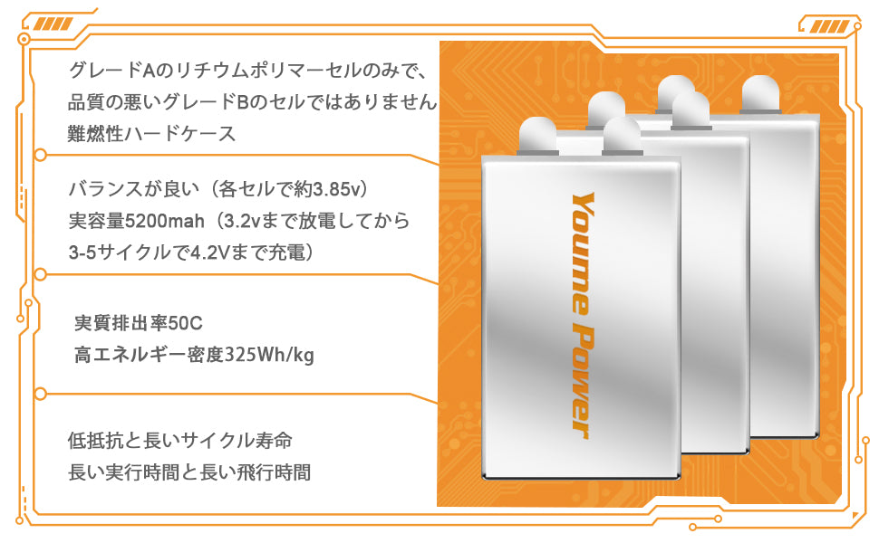 リポバッテリー 3S 11.1V 5200mah 50C 型プラグ - RCTRAIL