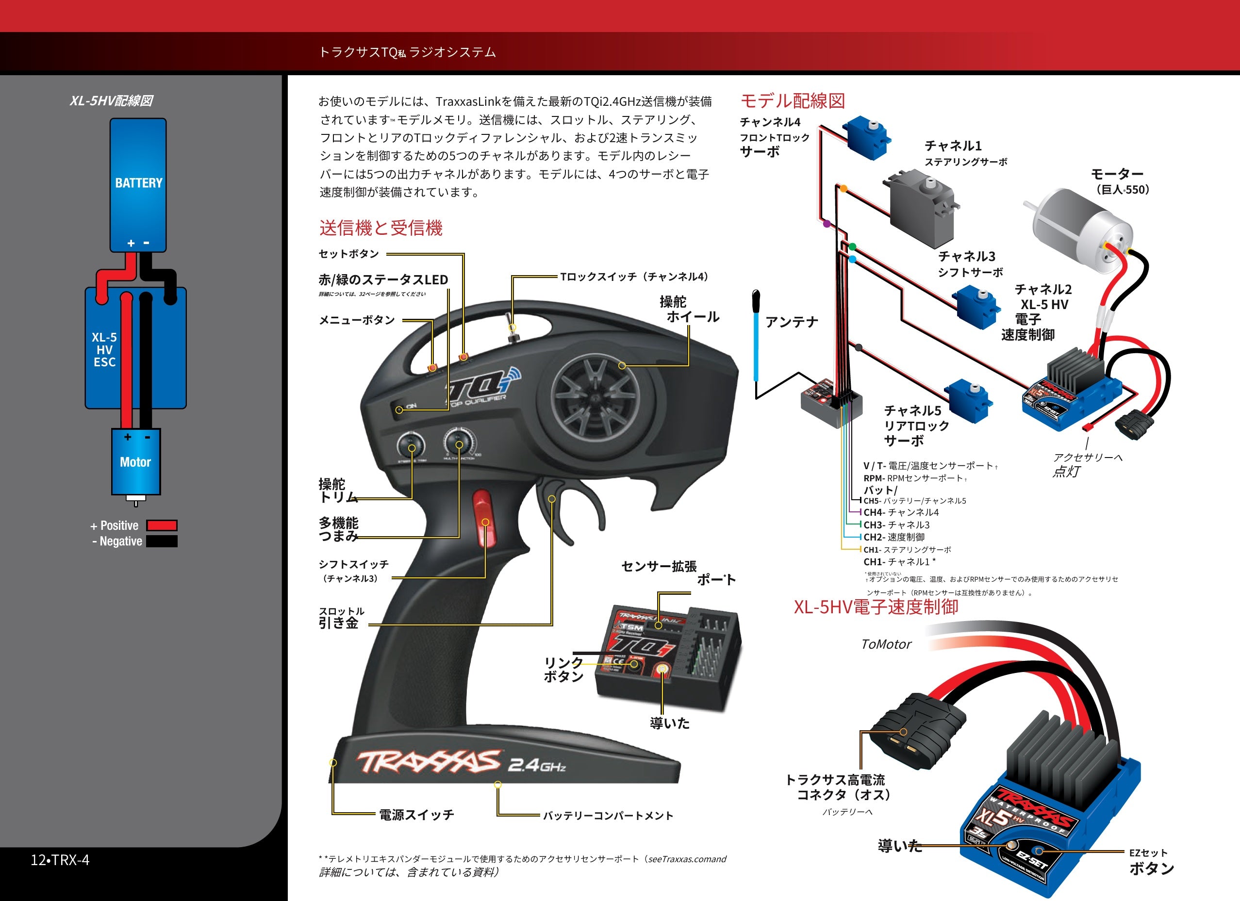 トラクサス　TRX4 日本語オーナーズマニュアル　印刷版 - RCTRAIL