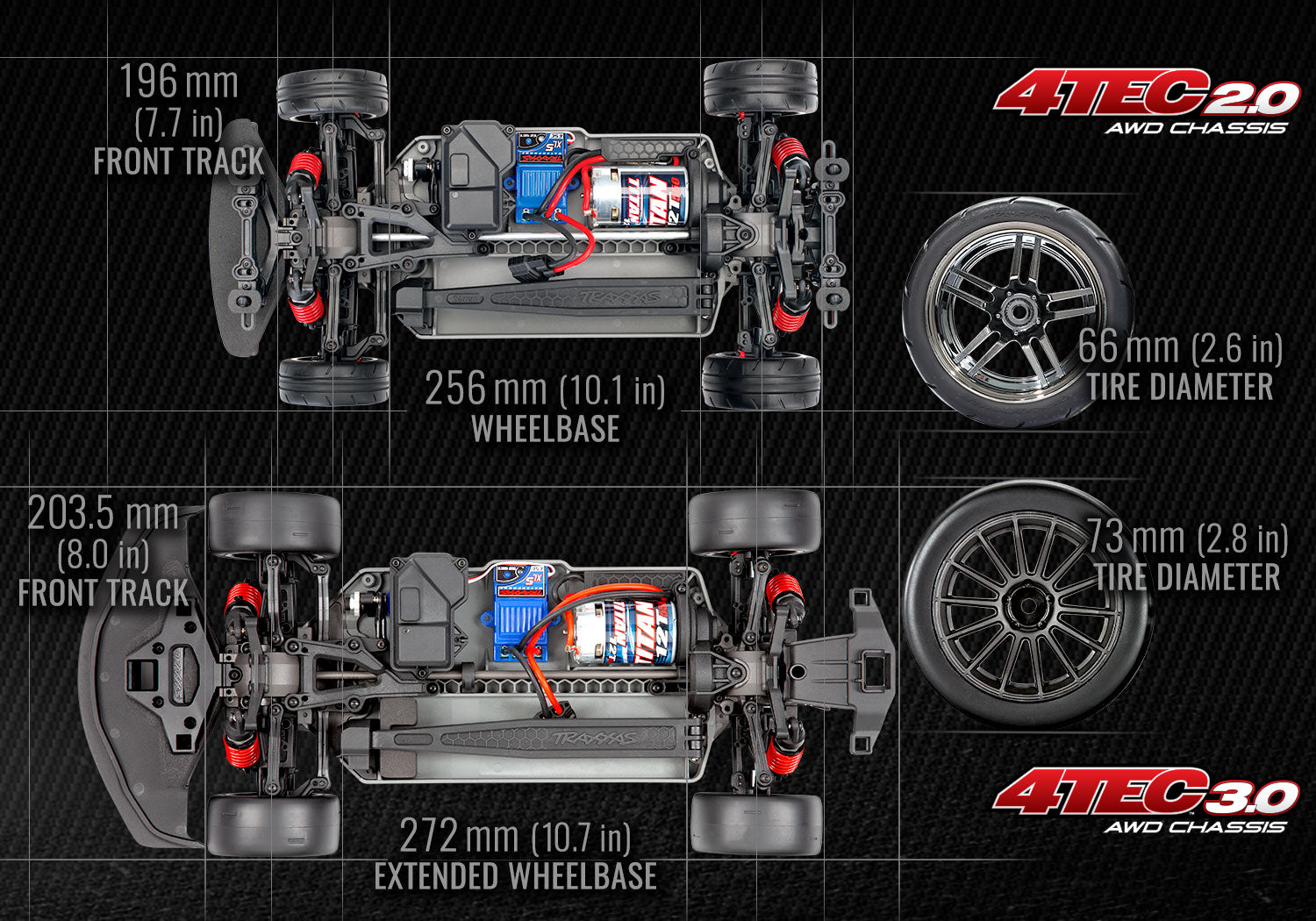 発売予定! トラクサス 4-TEC 3.0 トヨタGRスープラGT4 RTR 93064-4 - RCTRAIL