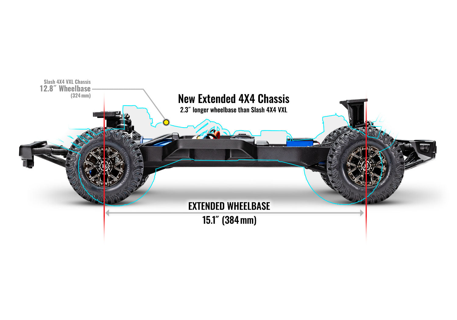 トラクサス　ラプターR　塗装済み完成品　４WD　ブラシレスモーター　101076-4　FOX