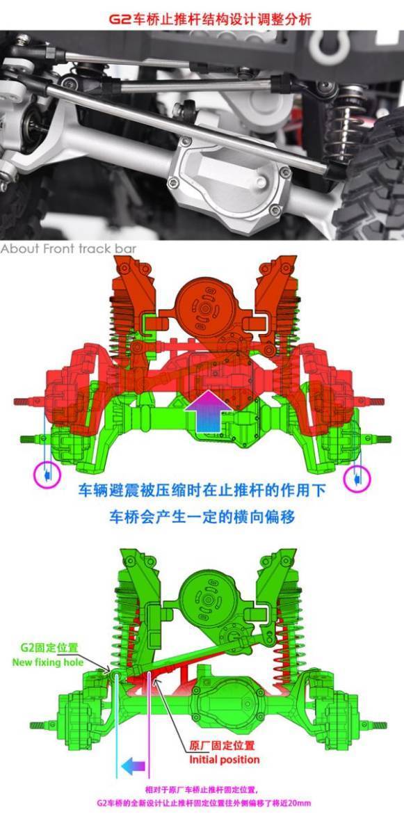 GRC　Traxxas TRX-4用 G2 CNCアルミ製フロント＆リアアクスルハウジング＆ポータルドライブハウジングセット（ブラック、シルバー）