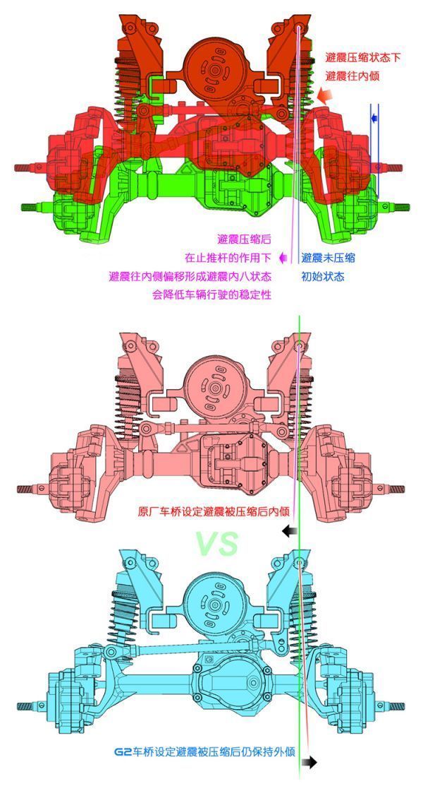 GRC　Traxxas TRX-4用 G2 CNCアルミ製フロント＆リアアクスルハウジング＆ポータルドライブハウジングセット（ブラック、シルバー）