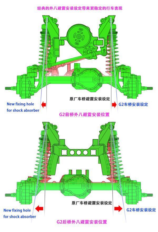 GRC　Traxxas TRX-4用 G2 CNCアルミ製フロント＆リアアクスルハウジング＆ポータルドライブハウジングセット（ブラック、シルバー）