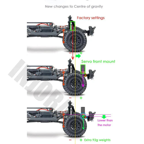 INJORA トラクサス TRX-4 用真鍮フロントバンパーマウントサーボスタンド