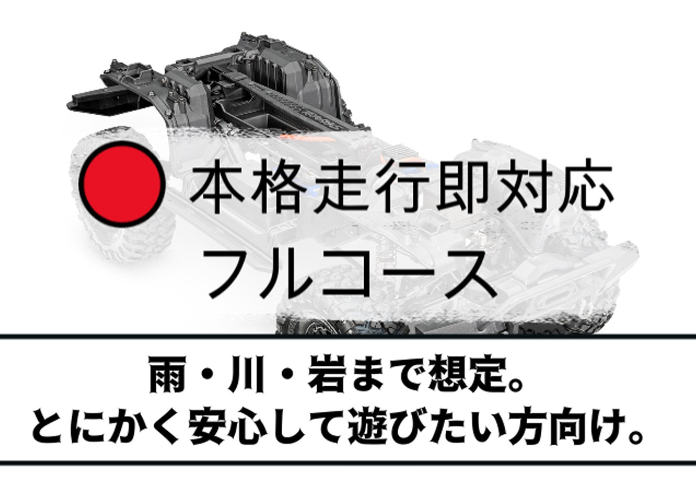 TRX-4 新品ベース カスタムサービス　― 買ったその日から、安心して遊ぶために ―