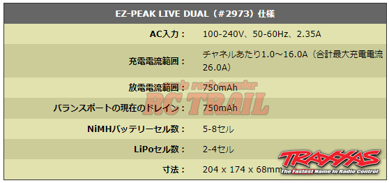 トラクサス　 EZ-Peak Live Multi-Chemistry バッテリー充電器 2本同時充電 / Auto iD（2S～4S / 26A / 200W）LIPO/NiMHバッテリー対応　＃2973 - RCTRAIL