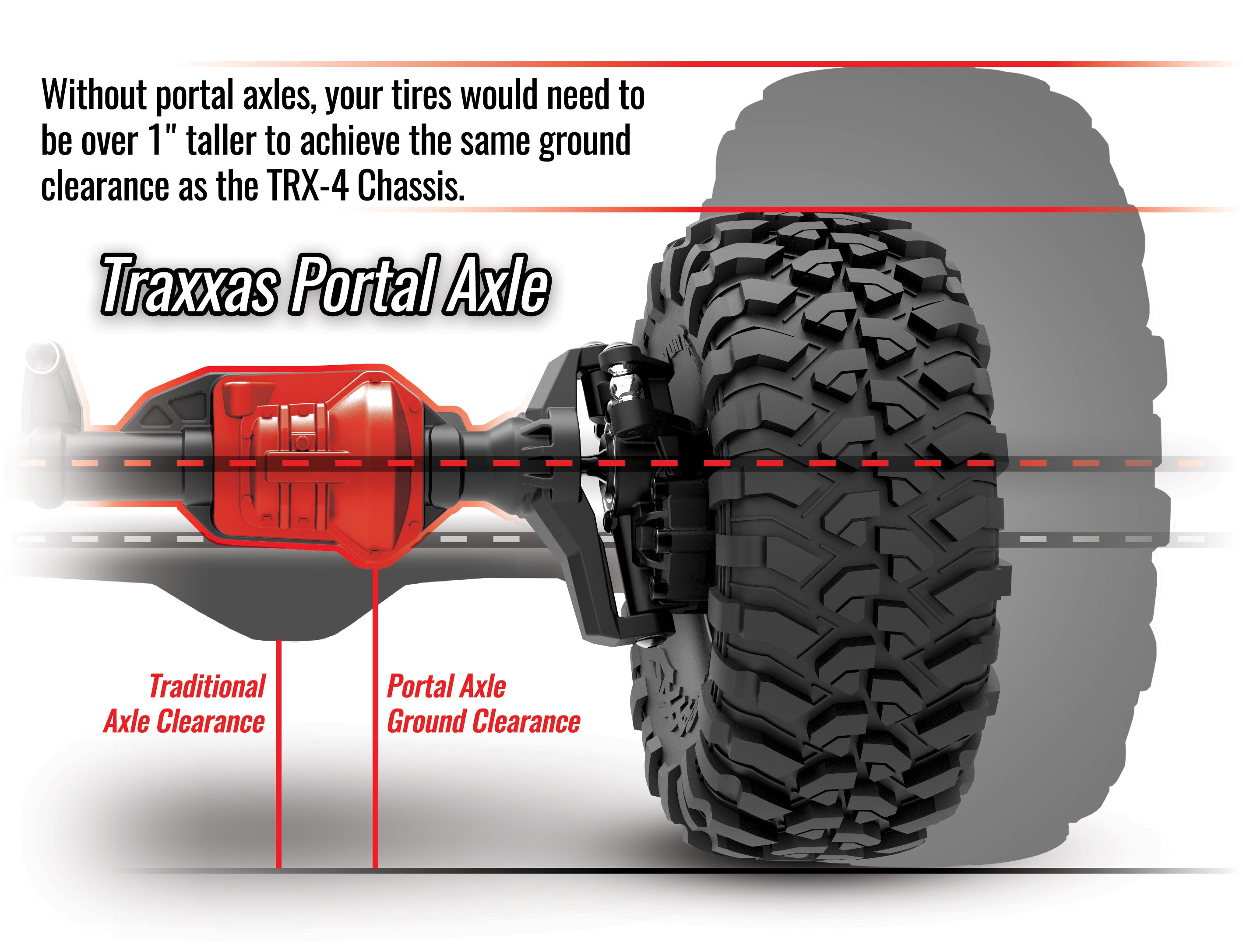 トラクサスTRX4Mオプション多数（ボディ無し） - fountainheadsolution.com