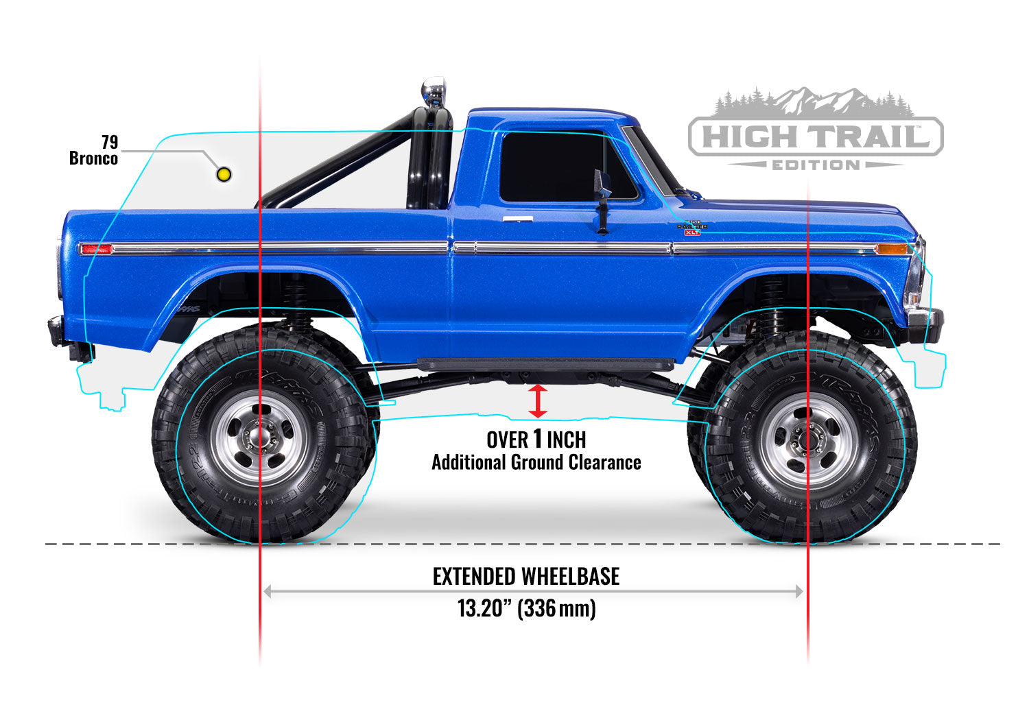 トラクサス 1/10 TRX4 フォード F150 ハイトレイルエディション ブルー