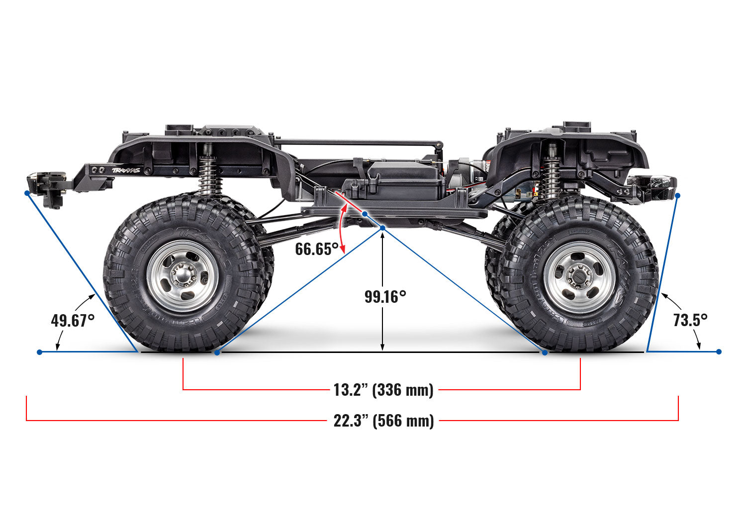 トラクサス 1/10 TRX4 フォード F150 ハイトレイルエディション ブルー