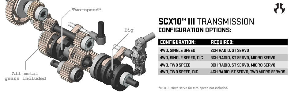 アキシャル SCX10III ジープJLUラングラー RTR 4WD ロッククローラー（グレー）ポータルアクスル2.4GHzプロポ付き　AXI03003T1 - RCTRAIL